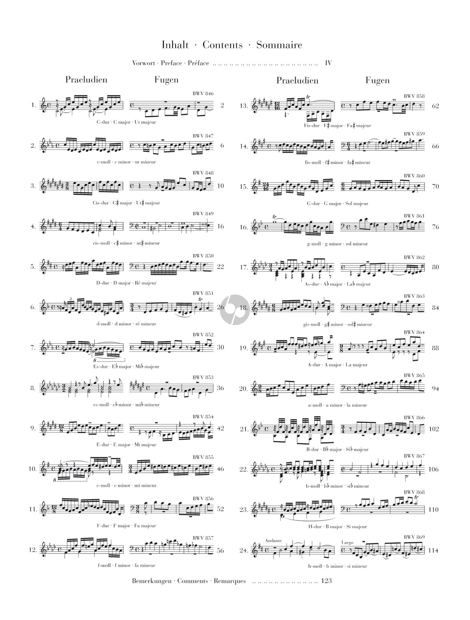 Das Wohltemperierte Klavier Vol.1