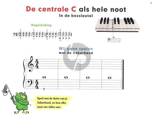 Meest Eenvoudige Pianoleergang 1