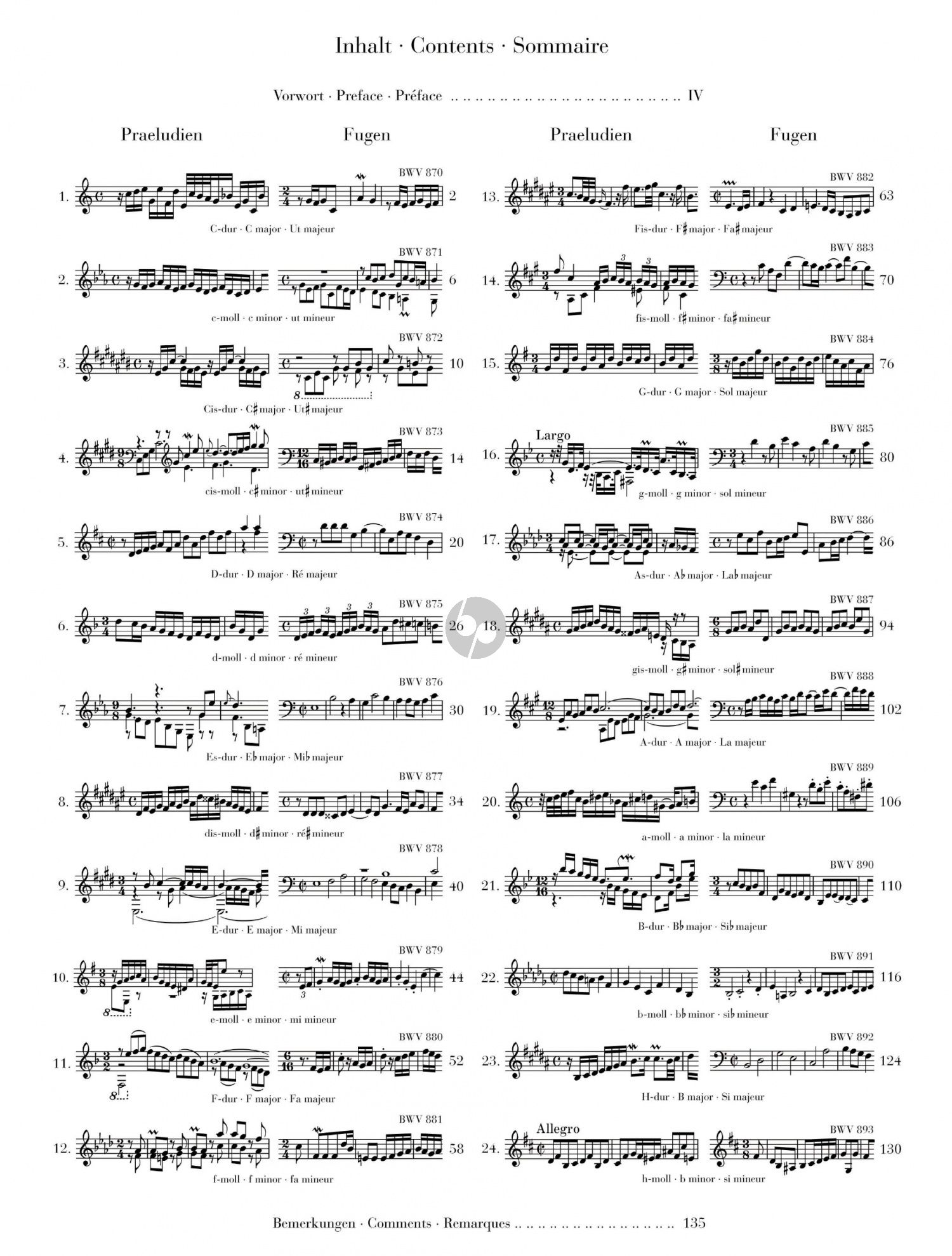 Das Wohltemperierte Klavier Vol.2