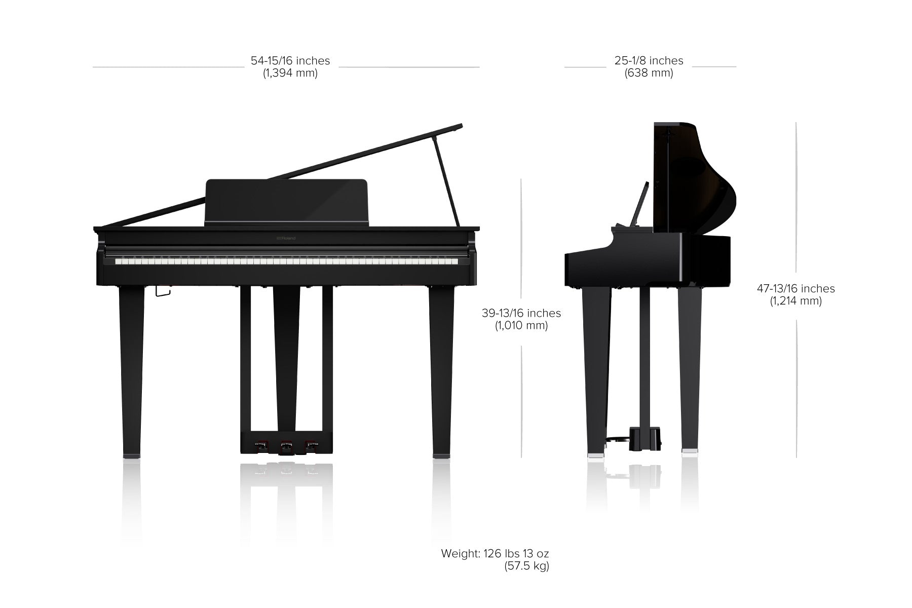 Roland GP-3